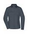 Ladies Ladies' Business Shirt Long-Sleeved Carbon 8388