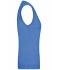 Dames Ladies' V-Neck Pullunder Gletsjer blauw 8057