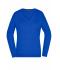 Ladies Ladies' V-Neck Pullover Royal 8059