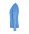 Dames Ladies' V-Neck Cardigan Gletsjer blauw 8061