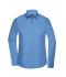 Ladies Ladies' Shirt Long-Sleeved Poplin Aqua 8504