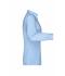 Damen Ladies' Shirt Long-Sleeved Micro-Twill Light-blue 8563