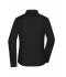 Damen Ladies' Shirt Long-Sleeved Micro-Twill Black 8563