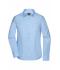 Dames Ladies' Shirt Long-Sleeved Micro-Twill Lichtblauw 8563