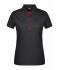 Dames Ladies' Polo Single Stripe Zwart/rood 8659