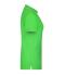 Femme Polo femme à rayures Vert-prairie/blanc 8684