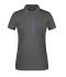 Femme Polo femme à rayures Graphite/aqua 8684
