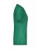 Femme T-shirt femme respirant Vert 8398