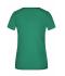 Femme T-shirt femme respirant Vert 8398