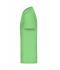 Men Men's Active-V Lime-green 8399