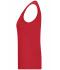 Ladies Ladies' Active Tanktop Red 10555