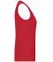 Ladies Ladies' Active Tanktop Red 10555