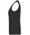 Dames Ladies' Active Tanktop Zwart 10555