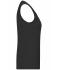 Dames Ladies' Active Tanktop Zwart 10555
