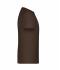 Kinder Promo-T Junior 150 Brown 8642