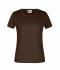 Ladies Promo-T Lady 150 Brown 8643