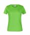 Ladies Promo-T Lady 150 Lime-green 8643