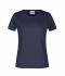 Ladies Promo-T Lady 150 Navy 8643