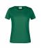 Damen Promo-T Lady 150 Irish-green 8643