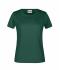 Damen Promo-T Lady 150 Dark-green 8643