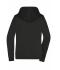 Ladies Ladies' Promo Zip Hoody Black 10449