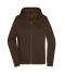 Damen Ladies' Promo Zip Hoody Brown 10449