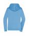 Damen Ladies' Promo Zip Hoody Sky-blue 10449