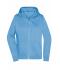 Damen Ladies' Promo Zip Hoody Sky-blue 10449