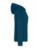 Dames Ladies' Promo Zip Hoody Petrol 10449