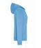 Dames Ladies' Promo Zip Hoody Hemelsblauw 10449