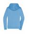 Dames Ladies' Promo Zip Hoody Hemelsblauw 10449