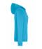 Dames Ladies' Promo Zip Hoody Turquoise 10449