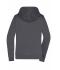 Ladies Ladies' Promo Zip Hoody Graphite 10449