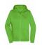 Ladies Ladies' Promo Zip Hoody Lime-green 10449