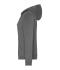 Dames Ladies' Promo Zip Hoody Donkergrijs 10449