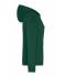 Dames Ladies' Promo Zip Hoody Donkergroen 10449