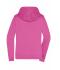 Ladies Ladies' Promo Zip Hoody Pink 10449
