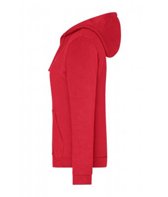 Ladies Ladies' Promo Zip Hoody Red 10449