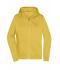 Ladies Ladies' Promo Zip Hoody Yellow 10449