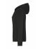 Dames Ladies' Promo Zip Hoody Zwart 10449