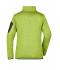 Dames Ladies' Knitted Fleece Jacket Kiwi-melange/royal 8304