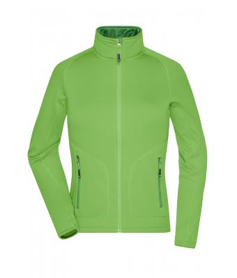 Femme Veste polaire stretch femme Vert-printemps/vert 8342