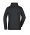 Ladies Ladies' Basic Fleece Jacket Black 8348