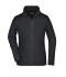 Dames Ladies' Basic Fleece Jacket Zwart 8348