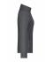Dames Ladies' Basic Fleece Jacket Carbon 8348