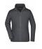 Dames Ladies' Basic Fleece Jacket Carbon 8348