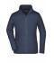 Ladies Ladies' Basic Fleece Jacket Navy 8348
