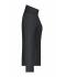 Dames Ladies' Basic Fleece Jacket Zwart 8348