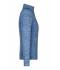 Damen Ladies' Fleece Jacket Blue-melange/navy 8428