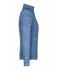 Dames Ladies' Fleece Jacket Blauw-melange/navy 8428